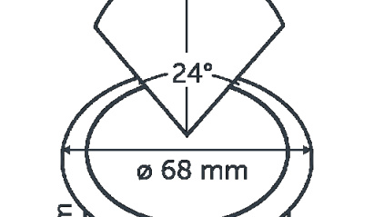FLUX Stainless Steel